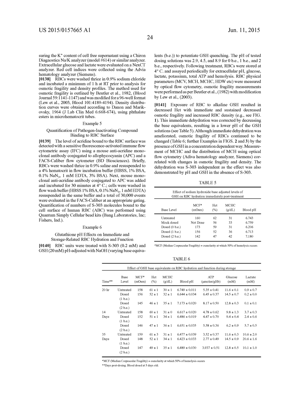 PATHODEN-INACTIVATED RED BLOOD CELL COMPOSITIONS - diagram, schematic, and image 32