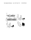 TREATMENTS OF OXIDATIVE STRESS CONDITIONS diagram and image