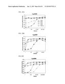 PNEUMOCOCCAL SEROTYPE 6D diagram and image