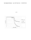 METHOD OF RAPIDLY PRODUCING IMPROVED VACCINES FOR ANIMALS diagram and image