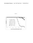 METHOD OF RAPIDLY PRODUCING IMPROVED VACCINES FOR ANIMALS diagram and image