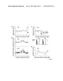 Methods Of Identifying And Treating Poor-Prognosis Cancers diagram and image