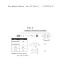 MACROCYCLES diagram and image