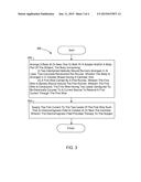 HEALTH APPLICATIONS OF A DOUBLE HELIX CONDUCTOR diagram and image