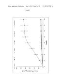 DECONTAMINANT PRODUCT AND METHOD diagram and image