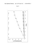 DECONTAMINANT PRODUCT AND METHOD diagram and image