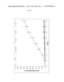 DECONTAMINANT PRODUCT AND METHOD diagram and image