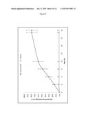 DECONTAMINANT PRODUCT AND METHOD diagram and image