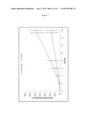 DECONTAMINANT PRODUCT AND METHOD diagram and image