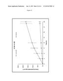 DECONTAMINANT PRODUCT AND METHOD diagram and image