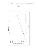 DECONTAMINANT PRODUCT AND METHOD diagram and image