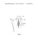 LASER NANOMACHINING DEVICE AND METHOD diagram and image