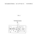 SYSTEM AND METHOD OF CONTROLLING HEATER OF ENVIRONMENTALLY-FRIENDLY     VEHICLE diagram and image