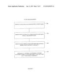 Fluid Flow Management Through a Wastewater Level Manipulation System and     Associated Methods diagram and image