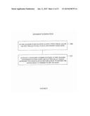 Fluid Flow Management Through a Wastewater Level Manipulation System and     Associated Methods diagram and image