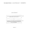Fluid Flow Management Through a Wastewater Level Manipulation System and     Associated Methods diagram and image