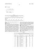 ADDITIVE FOR HYDRAULICALLY SETTING COMPOSITIONS diagram and image