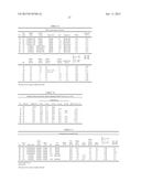 ADDITIVE FOR HYDRAULICALLY SETTING COMPOSITIONS diagram and image