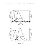 PURIFICATION OF SUCCINIC ACID FROM FERMENTATION BROTH ON     NON-FUNCTIONALIZED CHROMATOGRAPHIC RESIN diagram and image