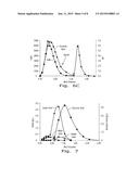 PURIFICATION OF SUCCINIC ACID FROM FERMENTATION BROTH ON     NON-FUNCTIONALIZED CHROMATOGRAPHIC RESIN diagram and image