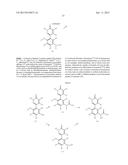 BROMODOMAIN INHIBITORS diagram and image