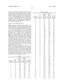 BROMODOMAIN INHIBITORS diagram and image