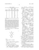 BROMODOMAIN INHIBITORS diagram and image