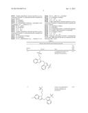 Novel indazoles for the treatment and prophylaxis of respiratory syncytial     virus infection diagram and image