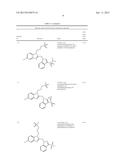 Novel indazoles for the treatment and prophylaxis of respiratory syncytial     virus infection diagram and image