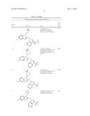 Novel indazoles for the treatment and prophylaxis of respiratory syncytial     virus infection diagram and image