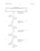 Novel indazoles for the treatment and prophylaxis of respiratory syncytial     virus infection diagram and image