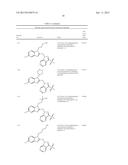 Novel indazoles for the treatment and prophylaxis of respiratory syncytial     virus infection diagram and image