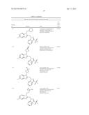 Novel indazoles for the treatment and prophylaxis of respiratory syncytial     virus infection diagram and image