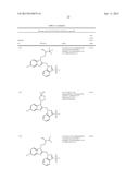 Novel indazoles for the treatment and prophylaxis of respiratory syncytial     virus infection diagram and image