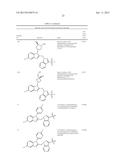 Novel indazoles for the treatment and prophylaxis of respiratory syncytial     virus infection diagram and image