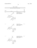 Novel indazoles for the treatment and prophylaxis of respiratory syncytial     virus infection diagram and image