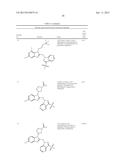 Novel indazoles for the treatment and prophylaxis of respiratory syncytial     virus infection diagram and image