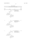 Novel indazoles for the treatment and prophylaxis of respiratory syncytial     virus infection diagram and image