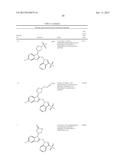 Novel indazoles for the treatment and prophylaxis of respiratory syncytial     virus infection diagram and image