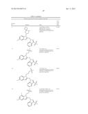 Novel indazoles for the treatment and prophylaxis of respiratory syncytial     virus infection diagram and image