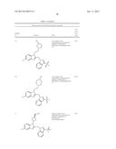 Novel indazoles for the treatment and prophylaxis of respiratory syncytial     virus infection diagram and image