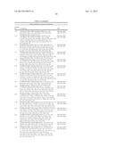 Novel indazoles for the treatment and prophylaxis of respiratory syncytial     virus infection diagram and image