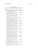 Novel indazoles for the treatment and prophylaxis of respiratory syncytial     virus infection diagram and image