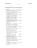 Novel indazoles for the treatment and prophylaxis of respiratory syncytial     virus infection diagram and image