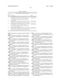 Novel indazoles for the treatment and prophylaxis of respiratory syncytial     virus infection diagram and image