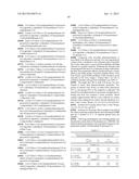 Novel indazoles for the treatment and prophylaxis of respiratory syncytial     virus infection diagram and image