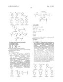 Novel indazoles for the treatment and prophylaxis of respiratory syncytial     virus infection diagram and image