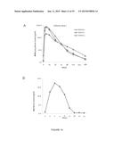 LONG-ACTING POLYPEPTIDES AND METHODS OF PRODUCING AND ADMINISTERING SAME diagram and image