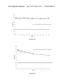 LONG-ACTING POLYPEPTIDES AND METHODS OF PRODUCING AND ADMINISTERING SAME diagram and image