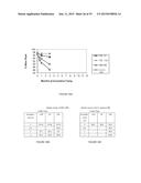 LONG-ACTING POLYPEPTIDES AND METHODS OF PRODUCING AND ADMINISTERING SAME diagram and image